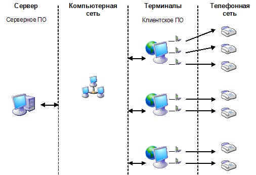 TopoNET.jpg (49225 bytes)